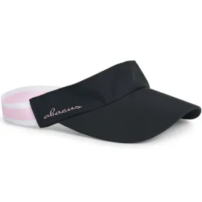 Abacus Visor