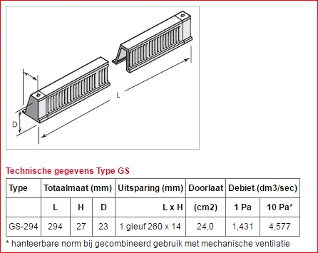 AIRACE BUITENROOSTER ALUMINIUM GS294 F1