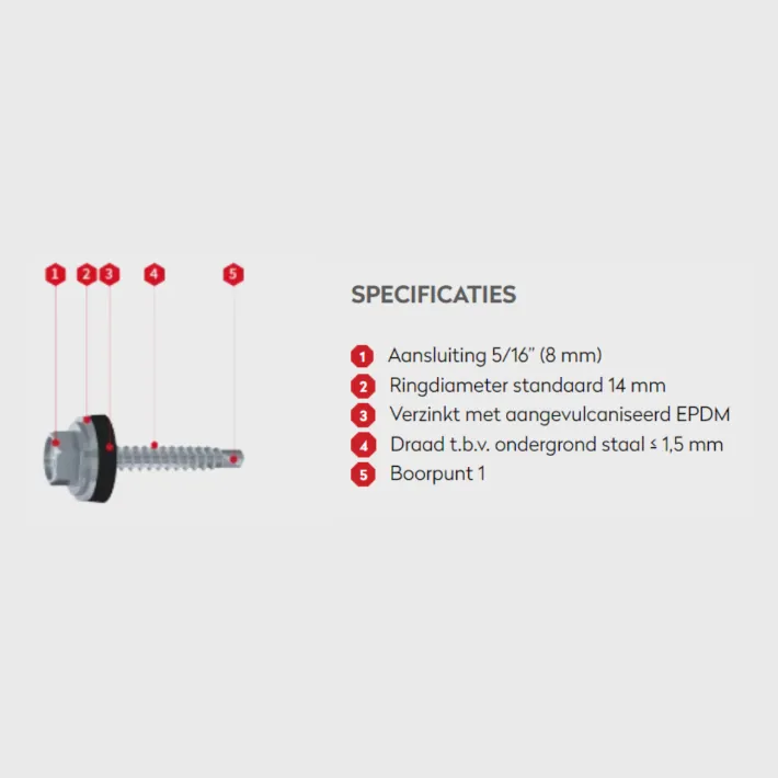 Dakpanplaatschroeven Verzinkt 4,8 x 28 mm, ring 14 RAL 9010 wit (250st)