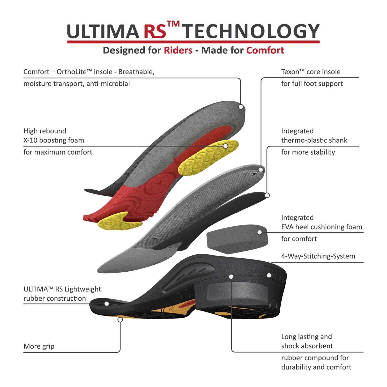 Suedwind Footwear Ultima FZ