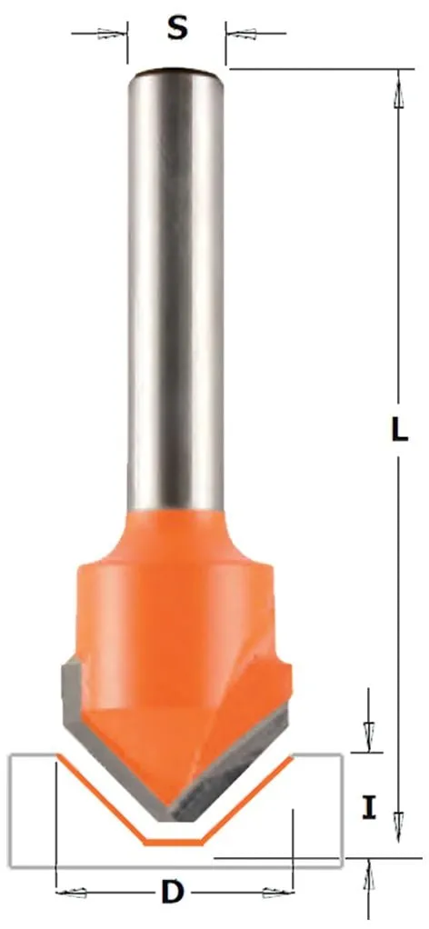 V GROEFFREES  CMT 915.001.11